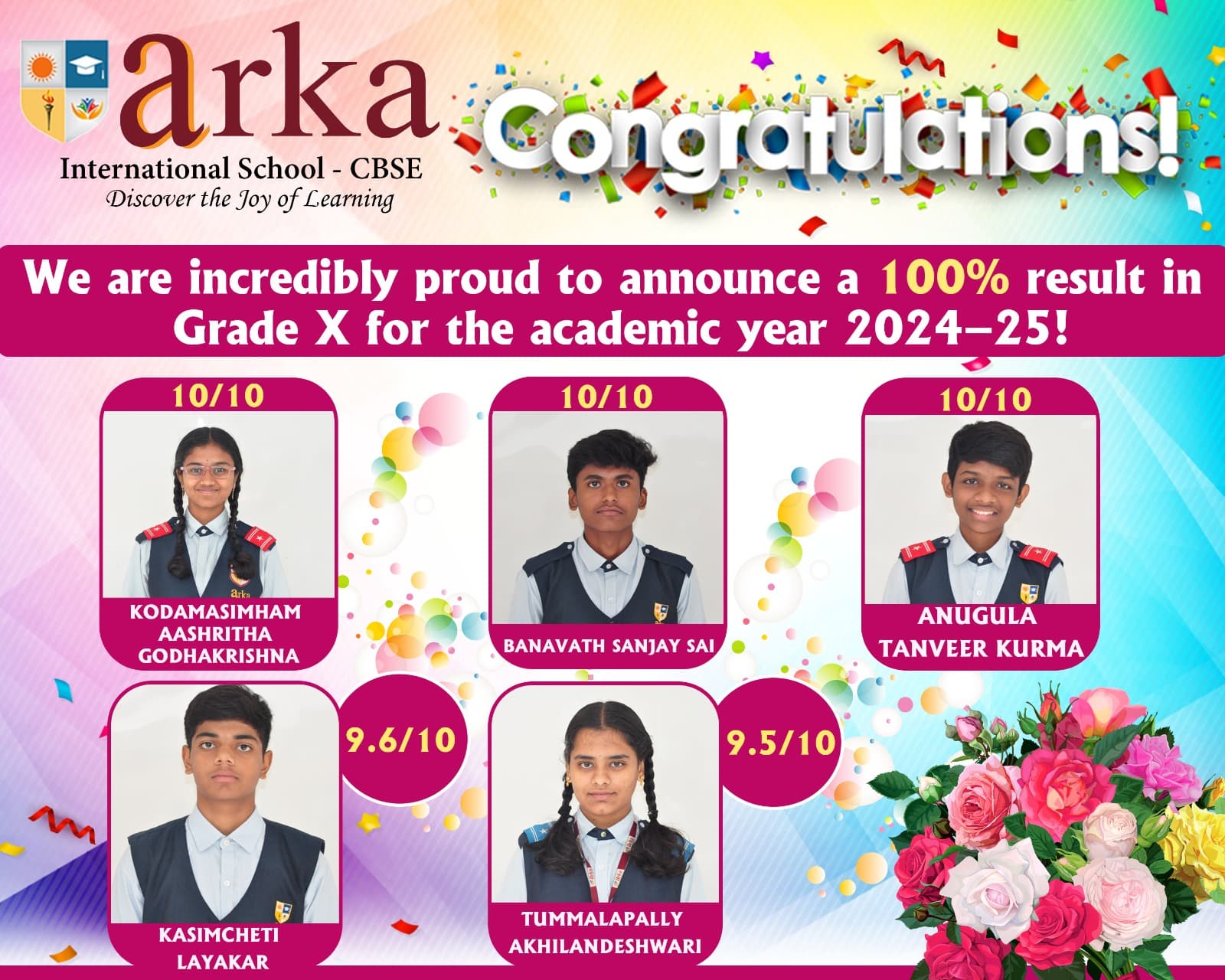 Educational Environment 2